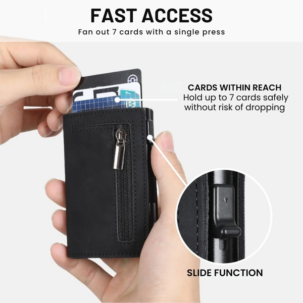 SecureWallet